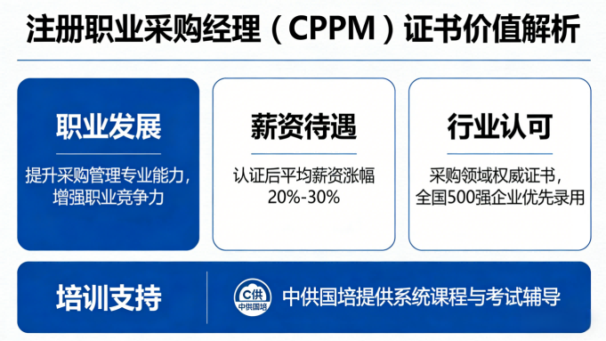 CPPM注册职业采购经理常见问题解答 - 中供国培为您全面解析